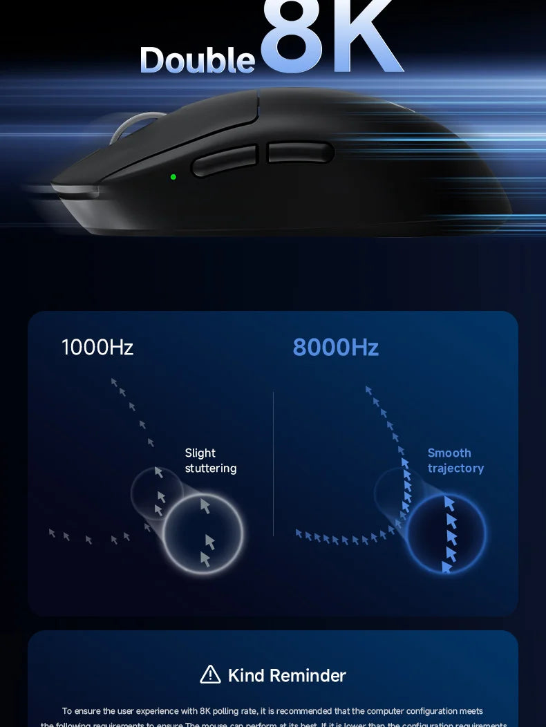 CowLost | mchose-a7-v2-e-sports-mouse-wireless-bluetooth-tri-mode-ergonomics-lightweight-8k-gaming-mice |19