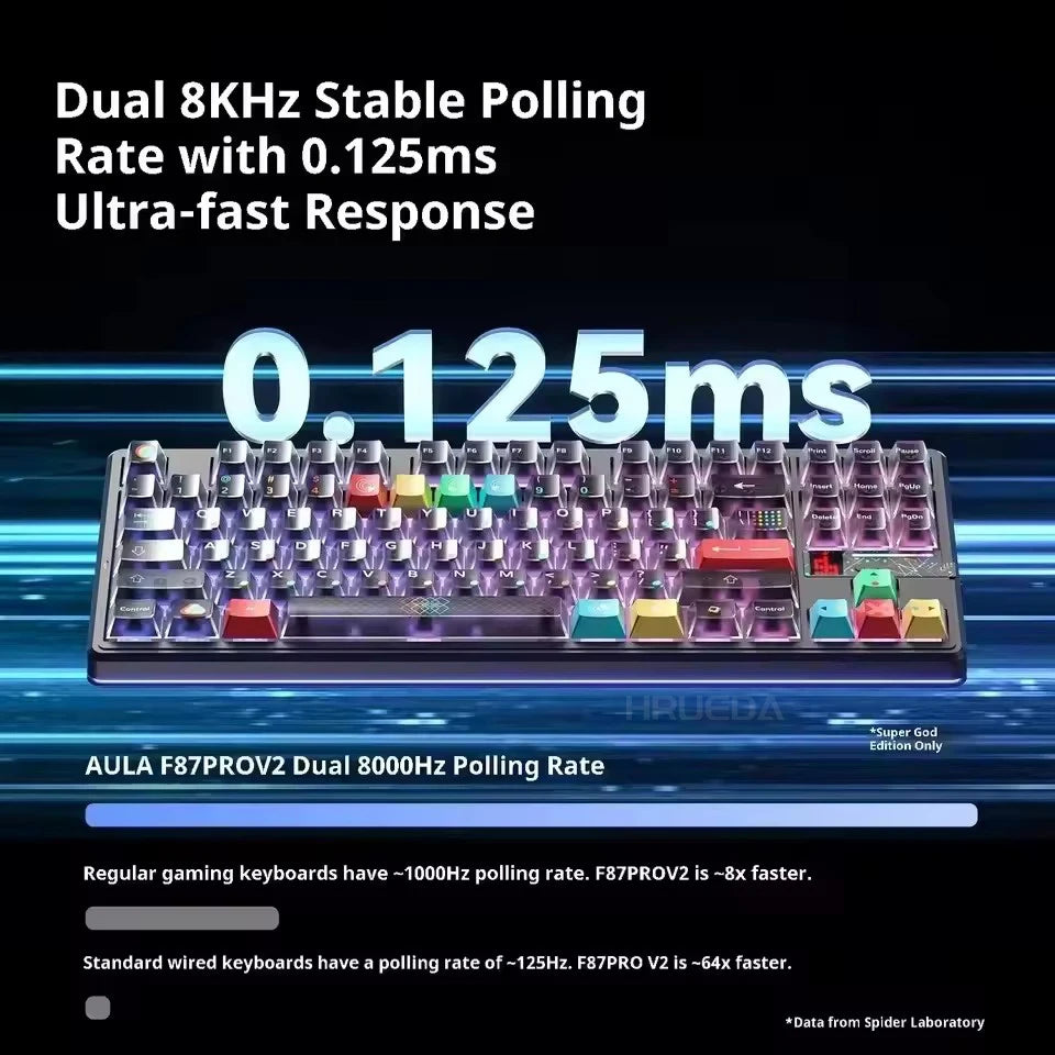 CowLost | aula-f87-pro-v2-mechanical-keyboard-3-modes-wireless-10000mah-long-battery-life |2
