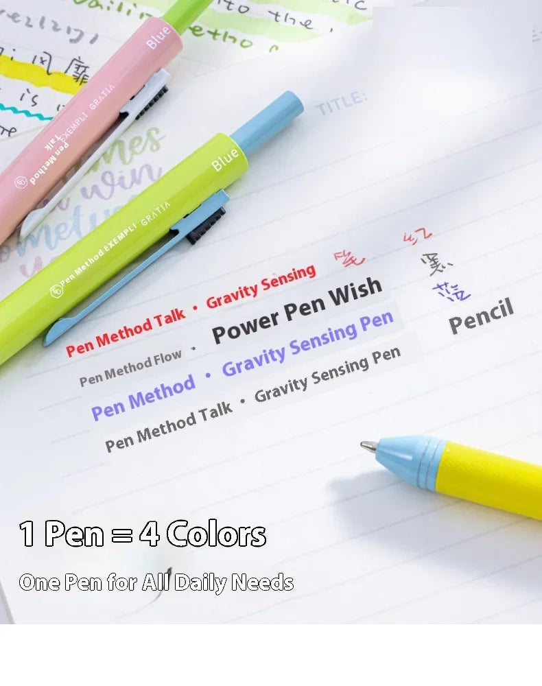 CowLost | product_id-black-technology-4-in-1-gravity-pen-with-metal-grip-multi-color-gel-ink-mechanical-pencil-for-school-and-office |12