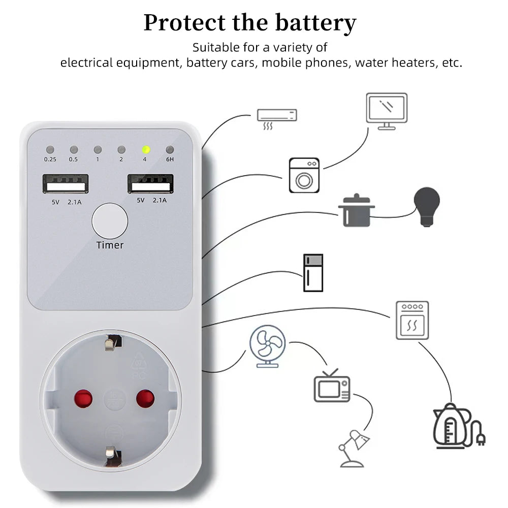 UD02 Digital Multifunction Timer Socket Surge Protector Power Saving Relay Switch EU US FR UK Plug