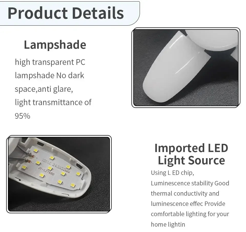 CowLost | product_id-28w-e27-foldable-fan-shaped-led-bulb-bright-white-40-pack-for-homes-warehouses-garages |10
