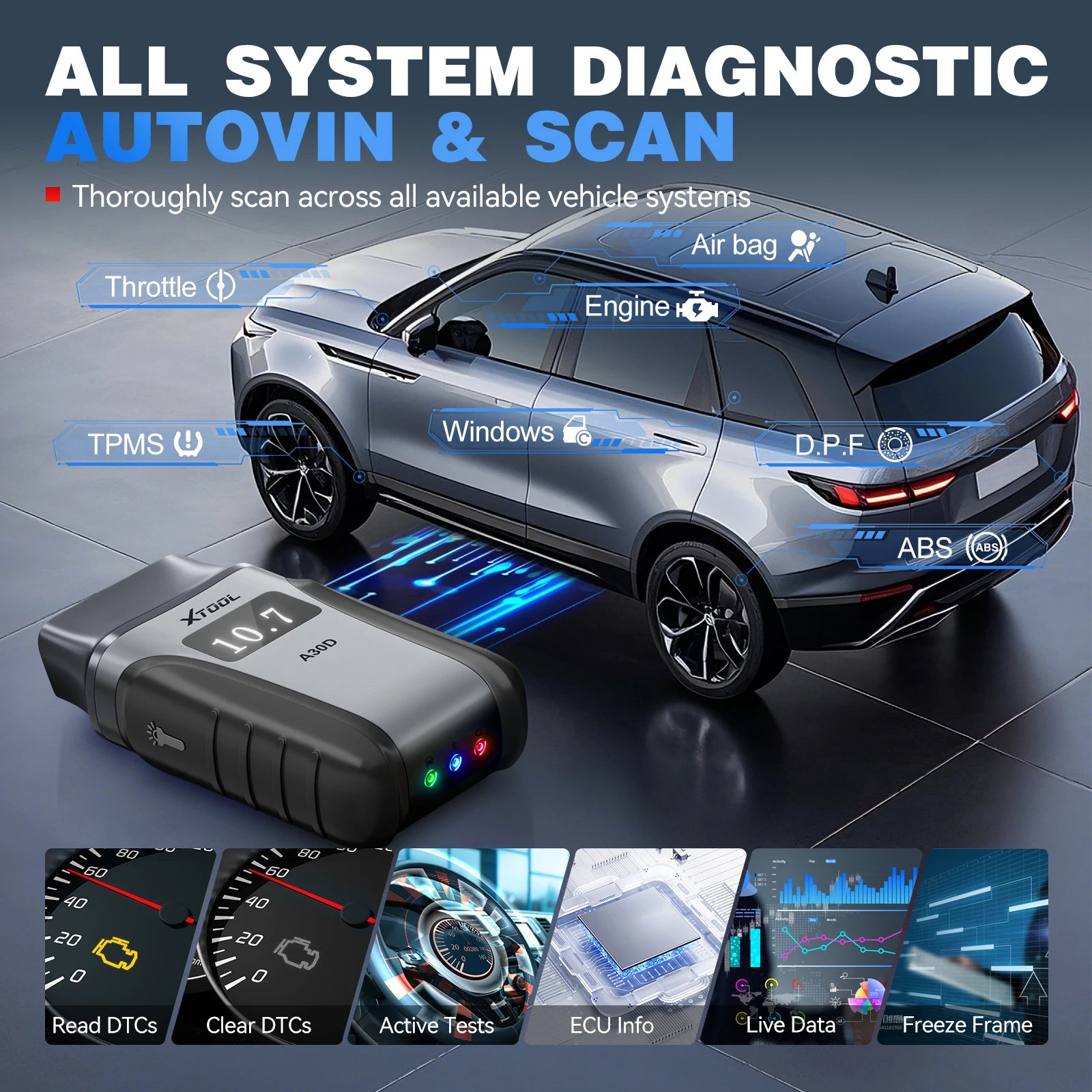 CowLost | xtool-anyscan-a30d-car-diagnostic-tools-bi-directional-obd2-scanner-a30d-v2-0-can-fd-fca-19-services |1