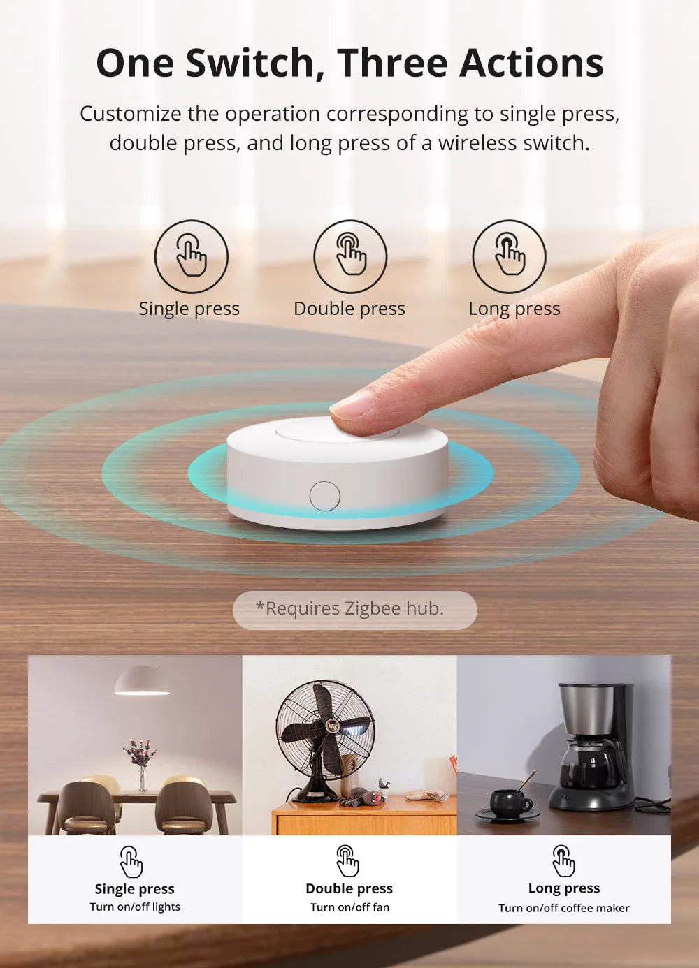 CowLost | sonoff-zigbee-3-0-usb-dongle-plus-zbdongle-e-smart-home-hub-gateway-bridge |36