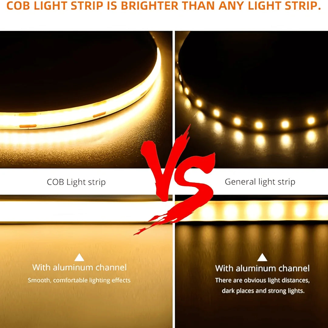 CowLost | light-ropes-strings-product_id-cob-led-strip-light-usb-5v-motion-sensor-ra90-dimmer-flexible-ribbon-tape-for-tv-mirror-backlight-decor |3