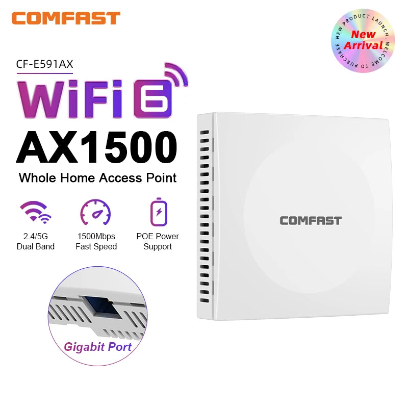 CowLost | comfast-wifi-6-in-wall-ap-2-4ghz-5-8ghz-dual-band-gigabit-access-point |1