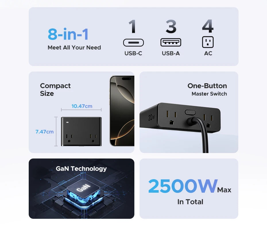 CowLost | ugreen-8-in-1-power-strip-us-plug-4-ac-outlets-3-usb-a-1-usb-c-2500w-fast-charger |9