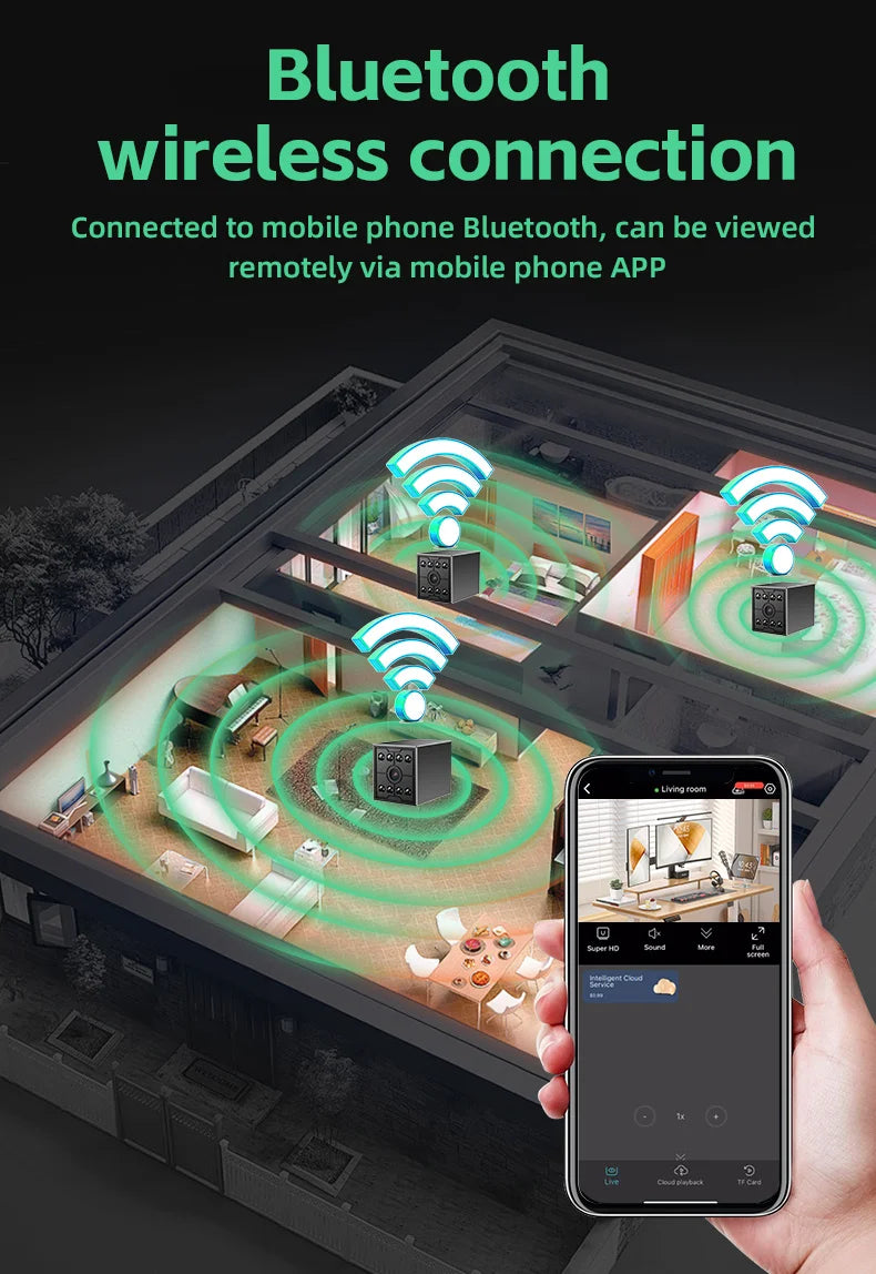 CowLost | product_id-1080p-hd-wifi-ip-camera-with-1200mah-battery-motion-detection-night-vision-dual-storage-tf-card-cloud |10