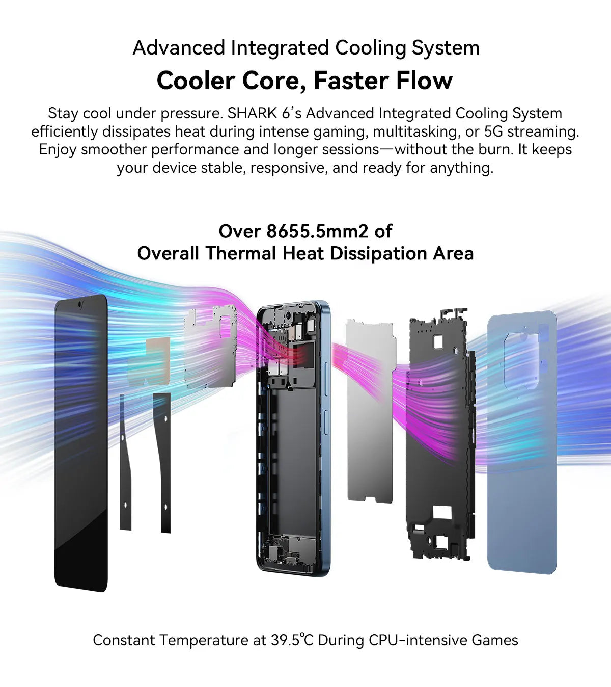 CowLost | blackview-shark-6-5g-smartphone-android-15-unisoc-t8100-mobile-phone-6-88-120hz-display-8gb-128gb-5000mah |29