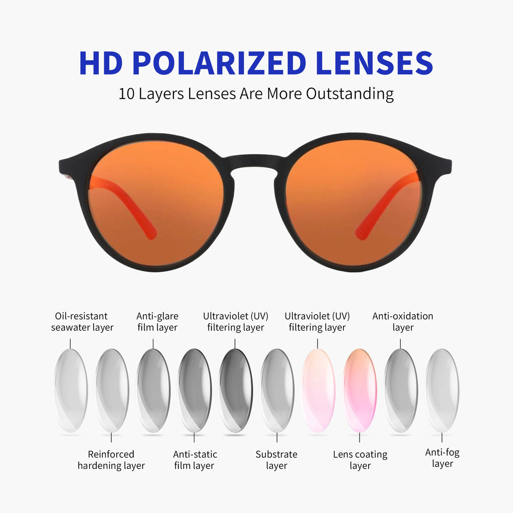 CowLost | zenottic-fashion-uv400-protect-sunglasses-men-women-vintage-round-frame |3