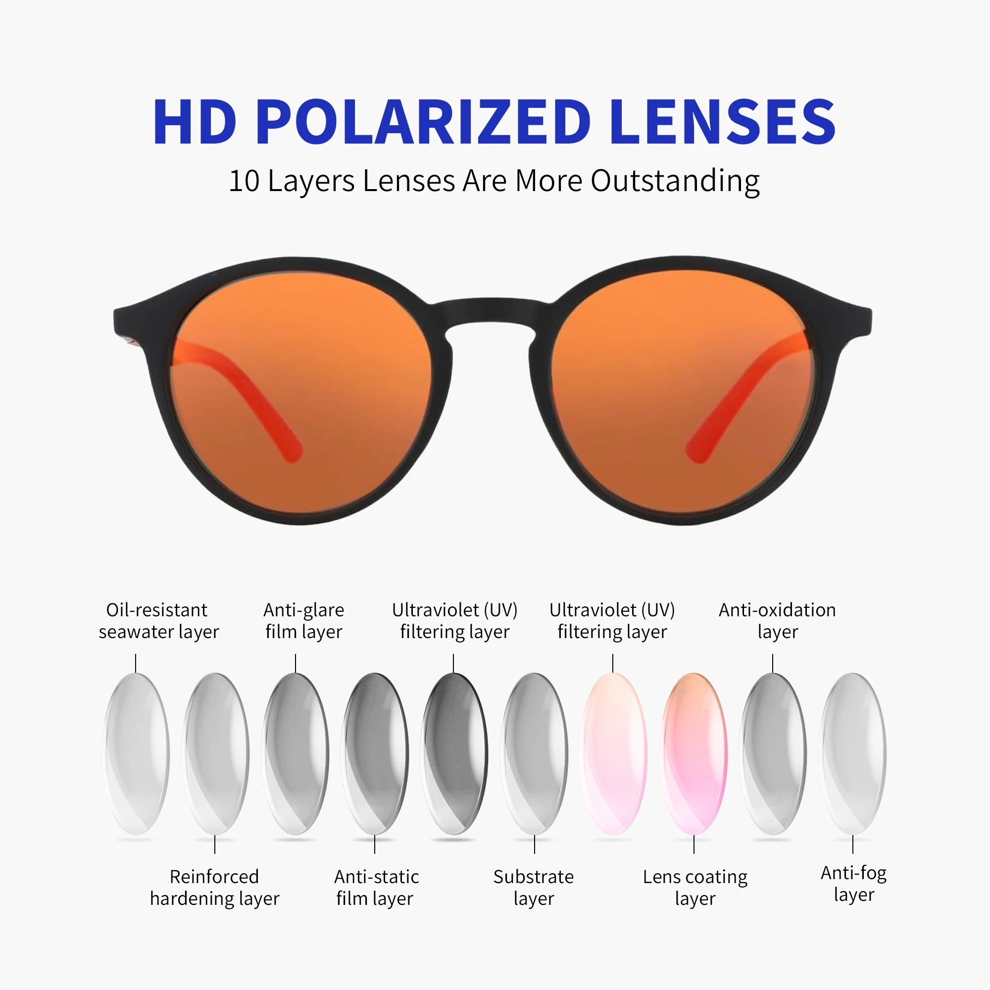 CowLost | zenottic-fashion-uv400-protect-sunglasses-men-women-vintage-round-frame |3