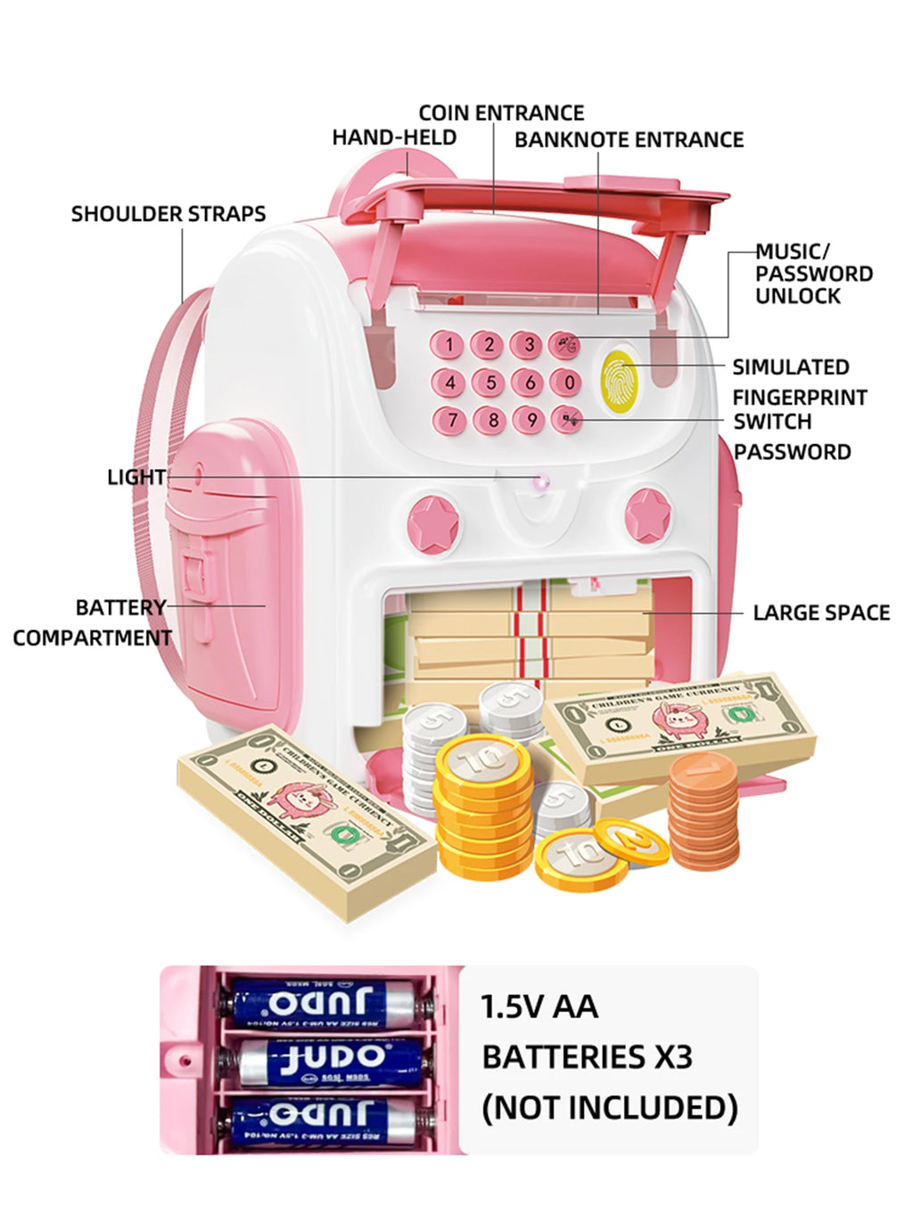 CowLost | product_id-automatic-induction-piggy-bank-backpack-atm-with-fingerprint-password-lock-for-kids-gifts |13