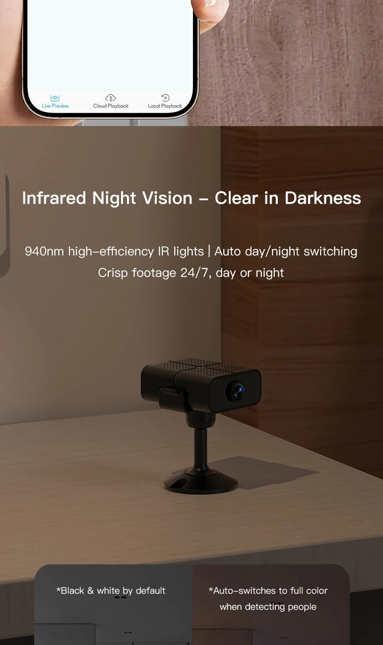 CowLost | product_id-mini-1080p-hd-dual-band-wifi-camera-with-night-vision-motion-detection-battery-life-continuous-recording |11
