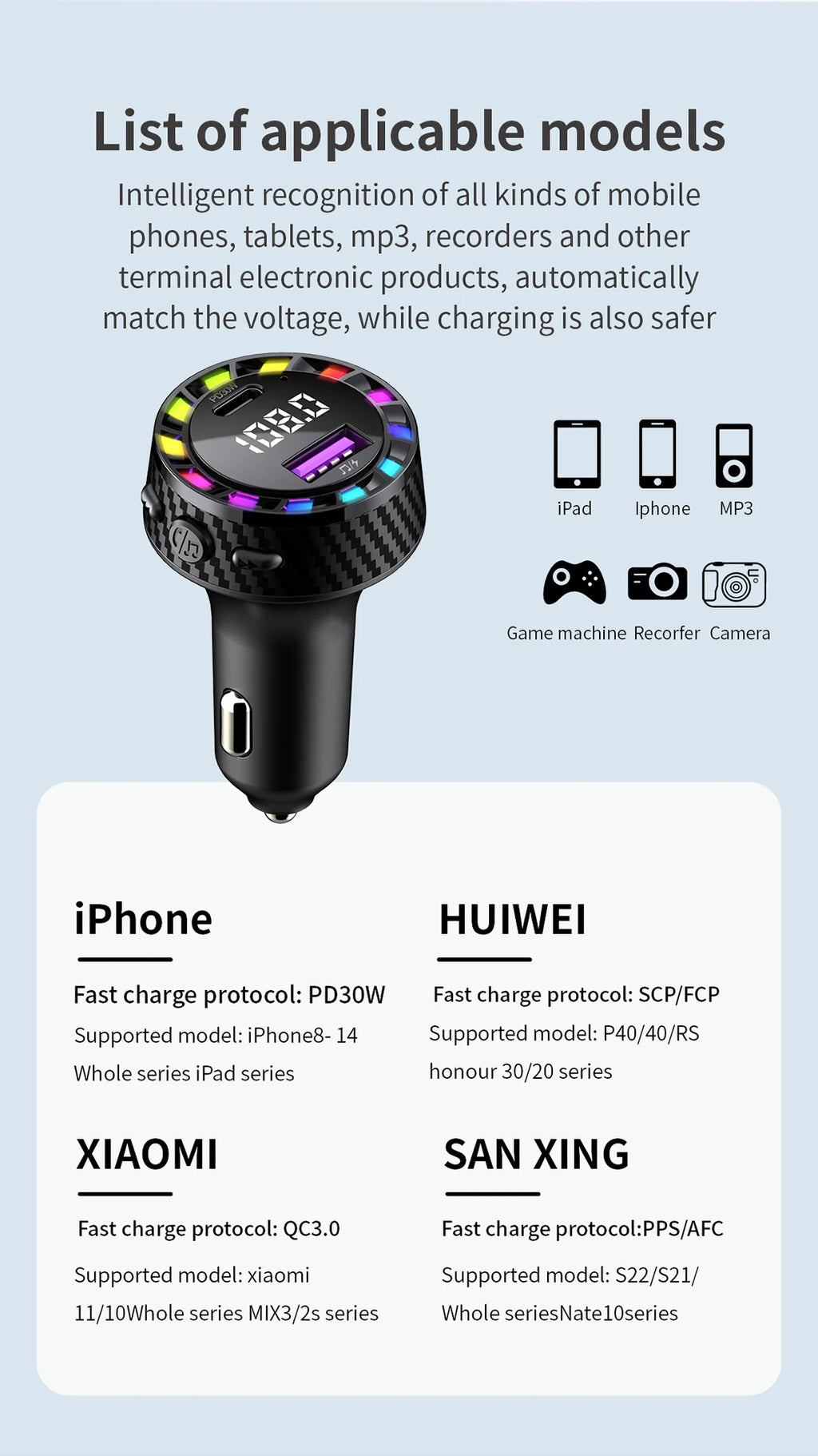 CowLost | usb-c-car-phone-charger-dual-pd-30w-2in1-with-voltage-display-bluetooth-5-3-super-fast-charge-adapter-for-iphone-samsung |19