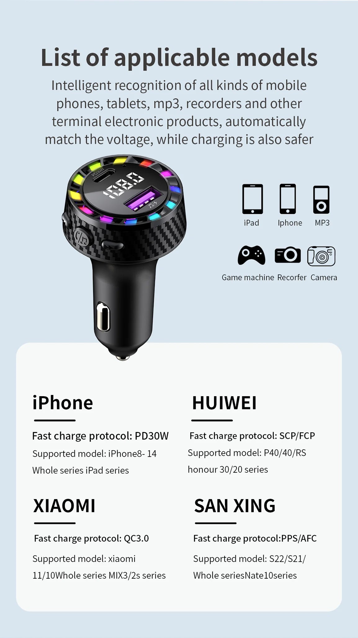 CowLost | usb-c-car-phone-charger-dual-pd-30w-2in1-with-voltage-display-bluetooth-5-3-super-fast-charge-adapter-for-iphone-samsung |19