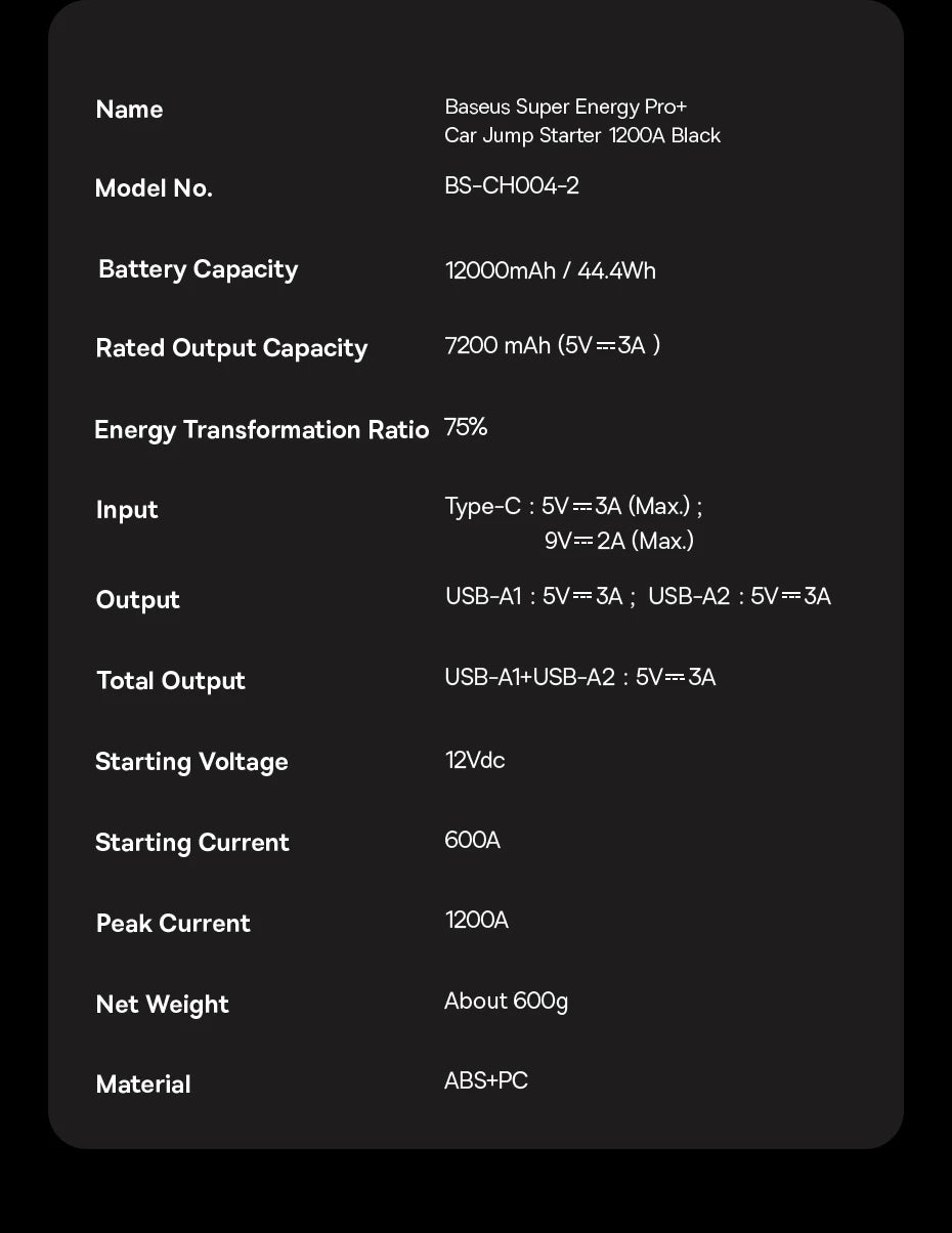 CowLost | baseus-1200a-car-jump-starter-power-bank-12000mah-portable-battery-station |30