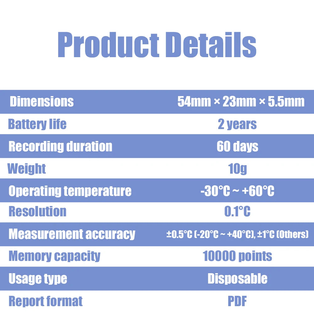TempU05S USB Temperature Data Logger 60-Day Disposable 10000-Point PDF Report Cold Chain Recorder