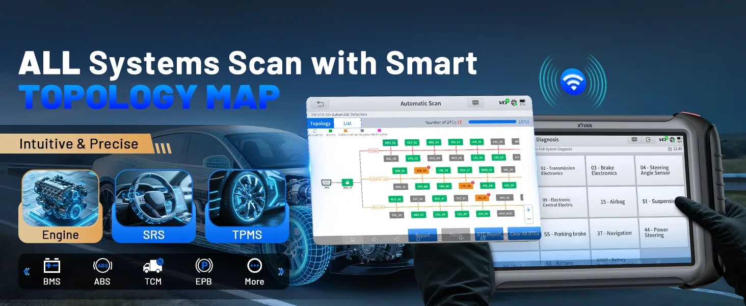 CowLost | xtool-ip919pro-car-diagnostic-tools-bluetooth-wireless-ecu-coding-topology-map-bi-directional-obd-automotive-scan-tool-51-reset |16