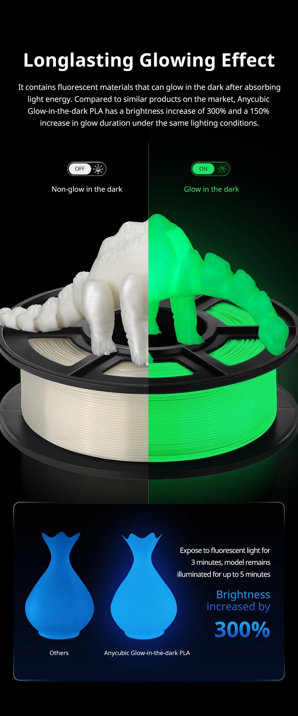 CowLost | anycubic-pla-filament-1-75mm-fdm-3d-printer-plastic-consumables-material-for-kobra-3-toy-diy-printing-filament |14