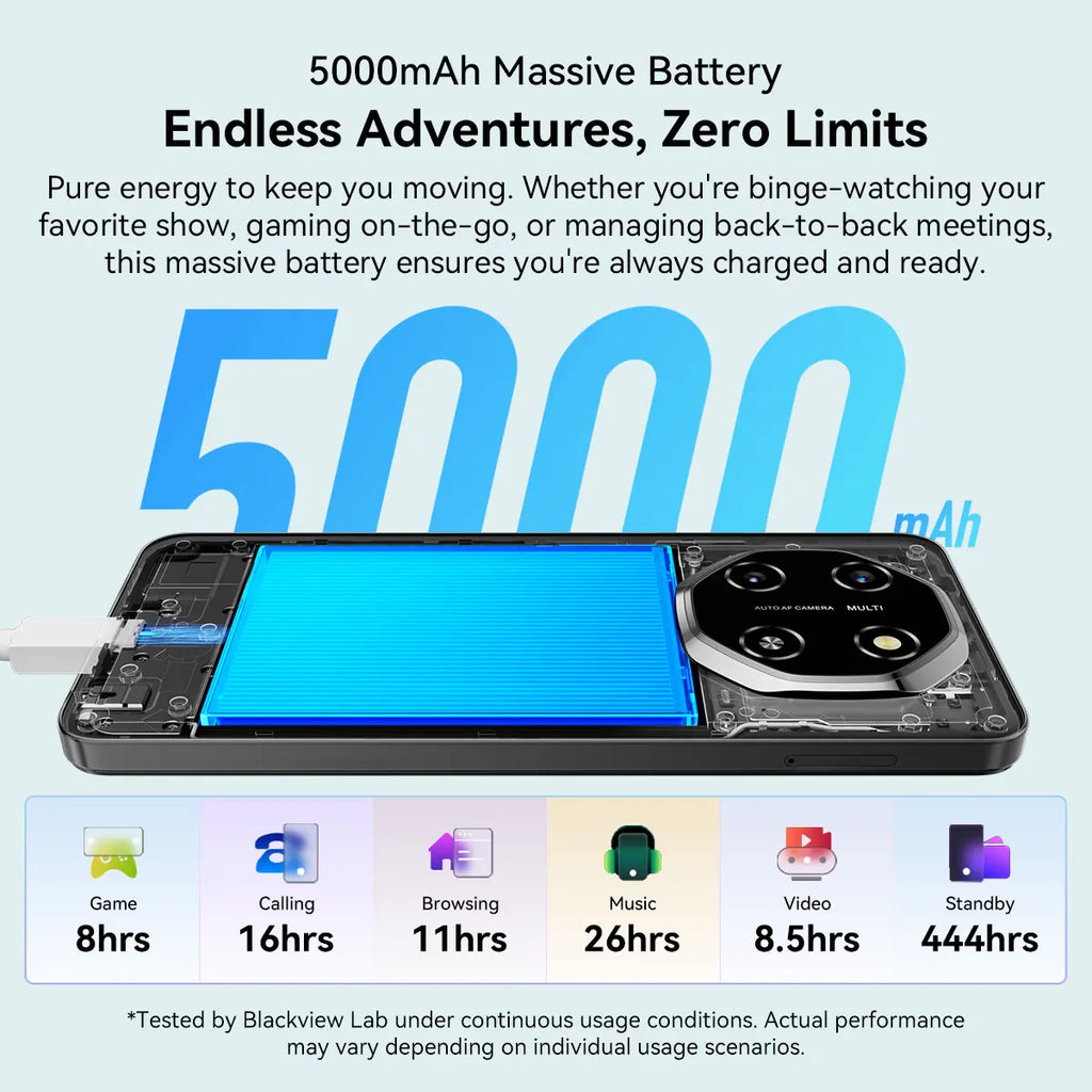 CowLost | blackview-shark-6-5g-smartphone-android-15-unisoc-t8100-mobile-phone-6-88-120hz-display-8gb-128gb-5000mah |3