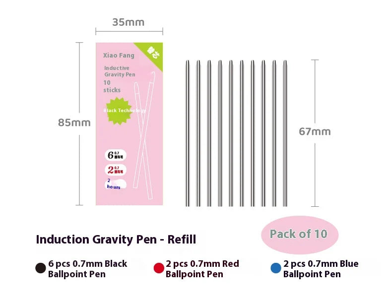 CowLost | product_id-black-technology-4-in-1-gravity-pen-with-metal-grip-multi-color-gel-ink-mechanical-pencil-for-school-and-office |21