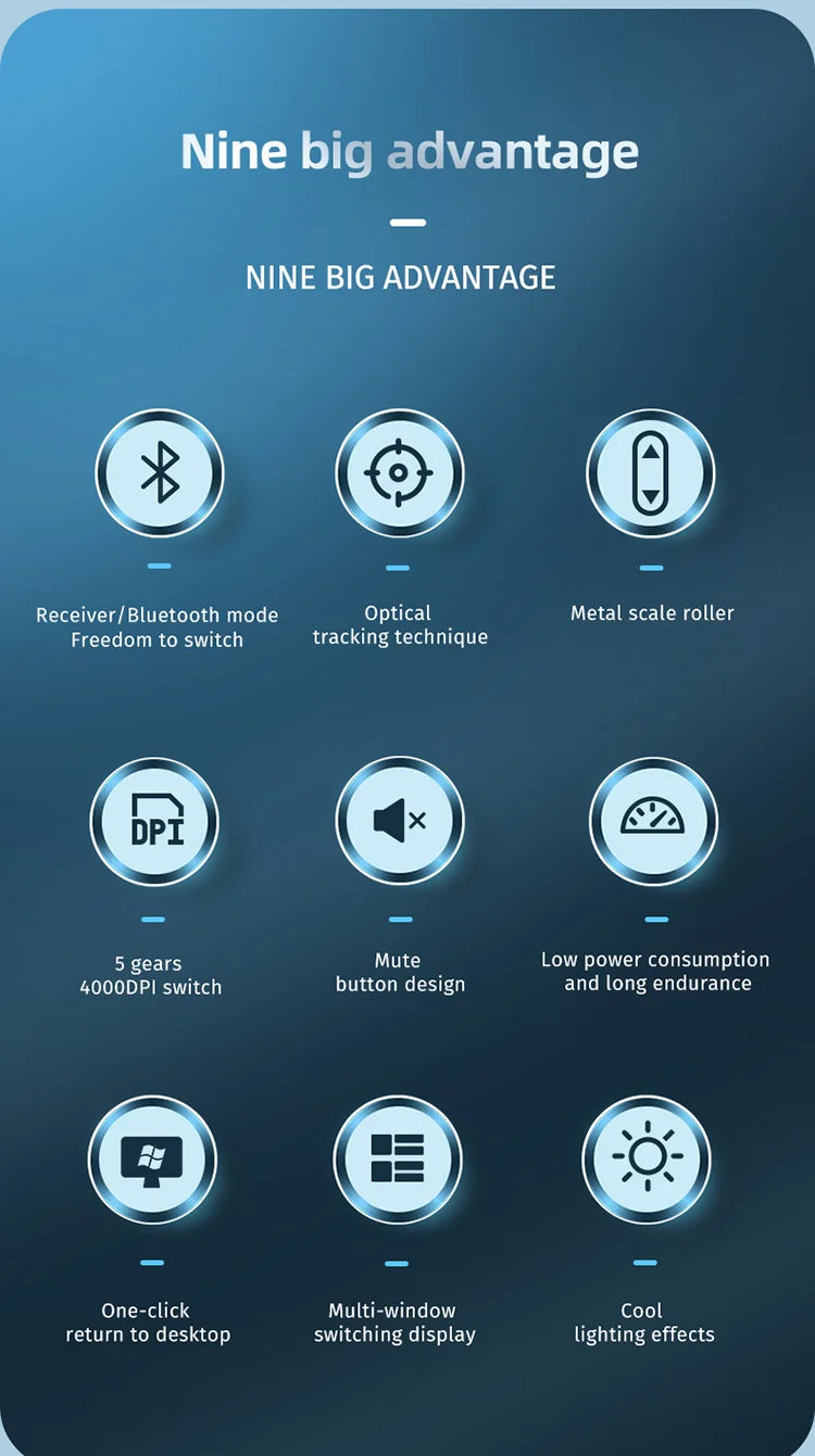 CowLost | product_id-joma-ergonomic-right-hand-wireless-mouse-bluetooth-5-0-3-0-2-4g-multi-device-optical |9