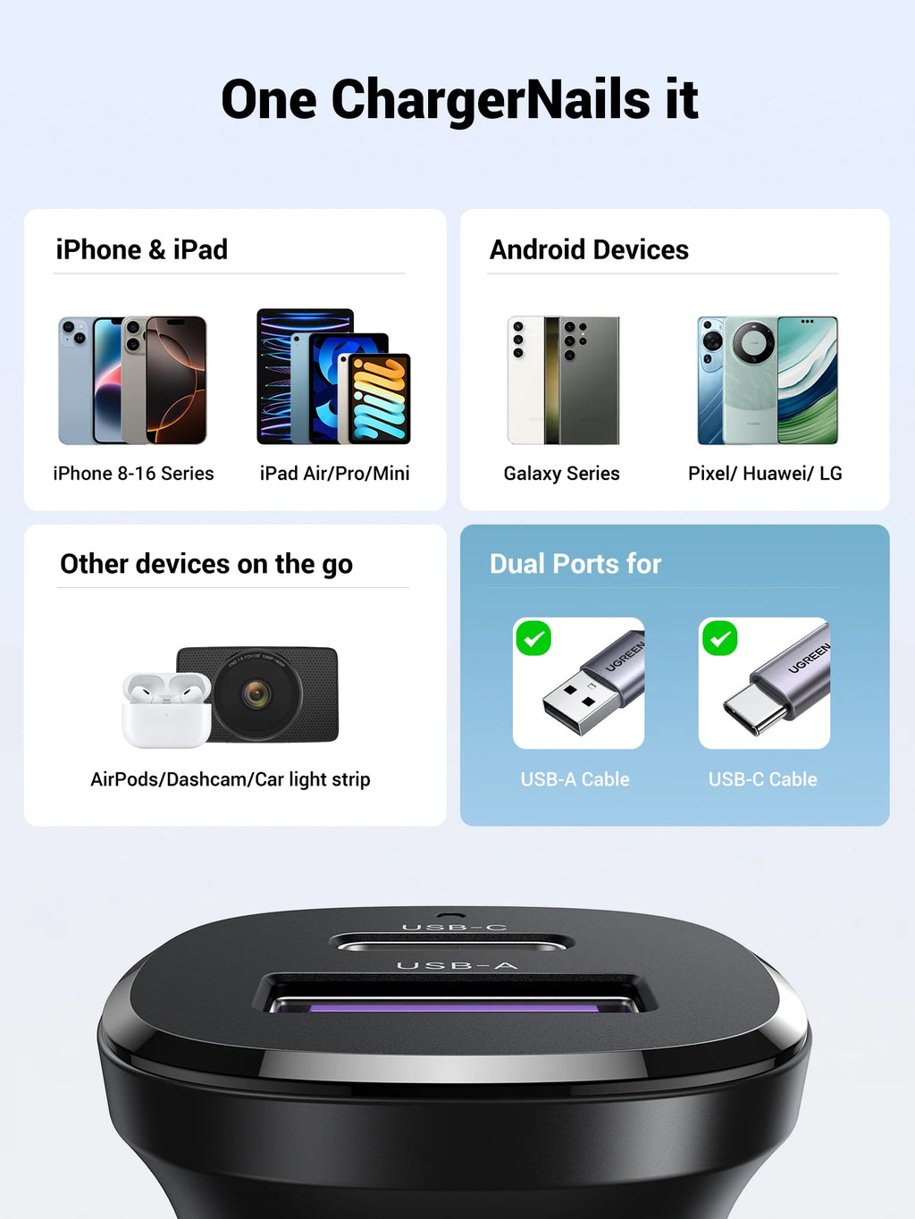 CowLost | ugreen-30w-usb-c-car-charger |5