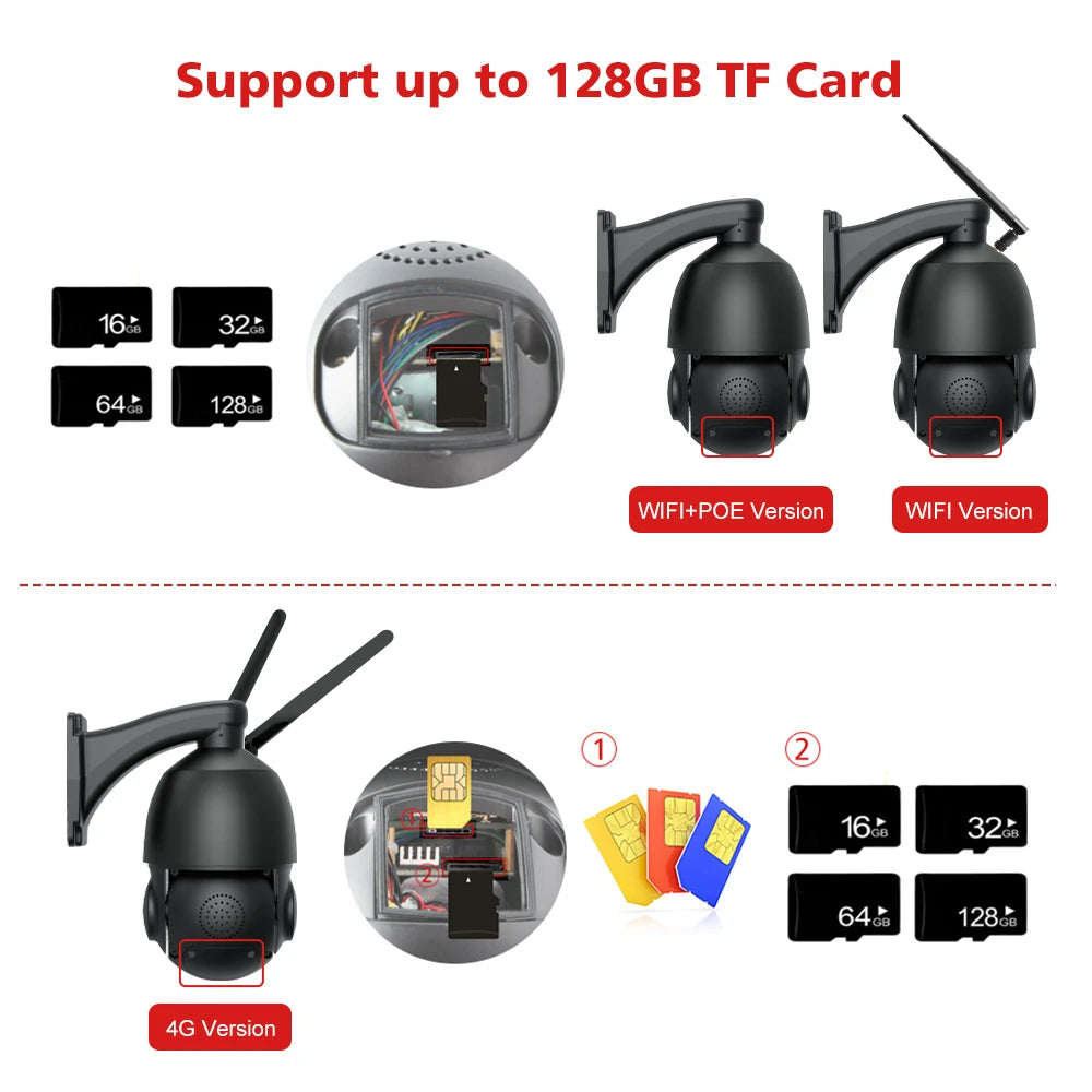 CowLost | 4k-8mp-surveillance-camera-wifi-4g-sim-card-poe-30x-zoom-ptz-ai-humanoid-tracking-ir-100m-outdoor-speed-dome-security-camera |6