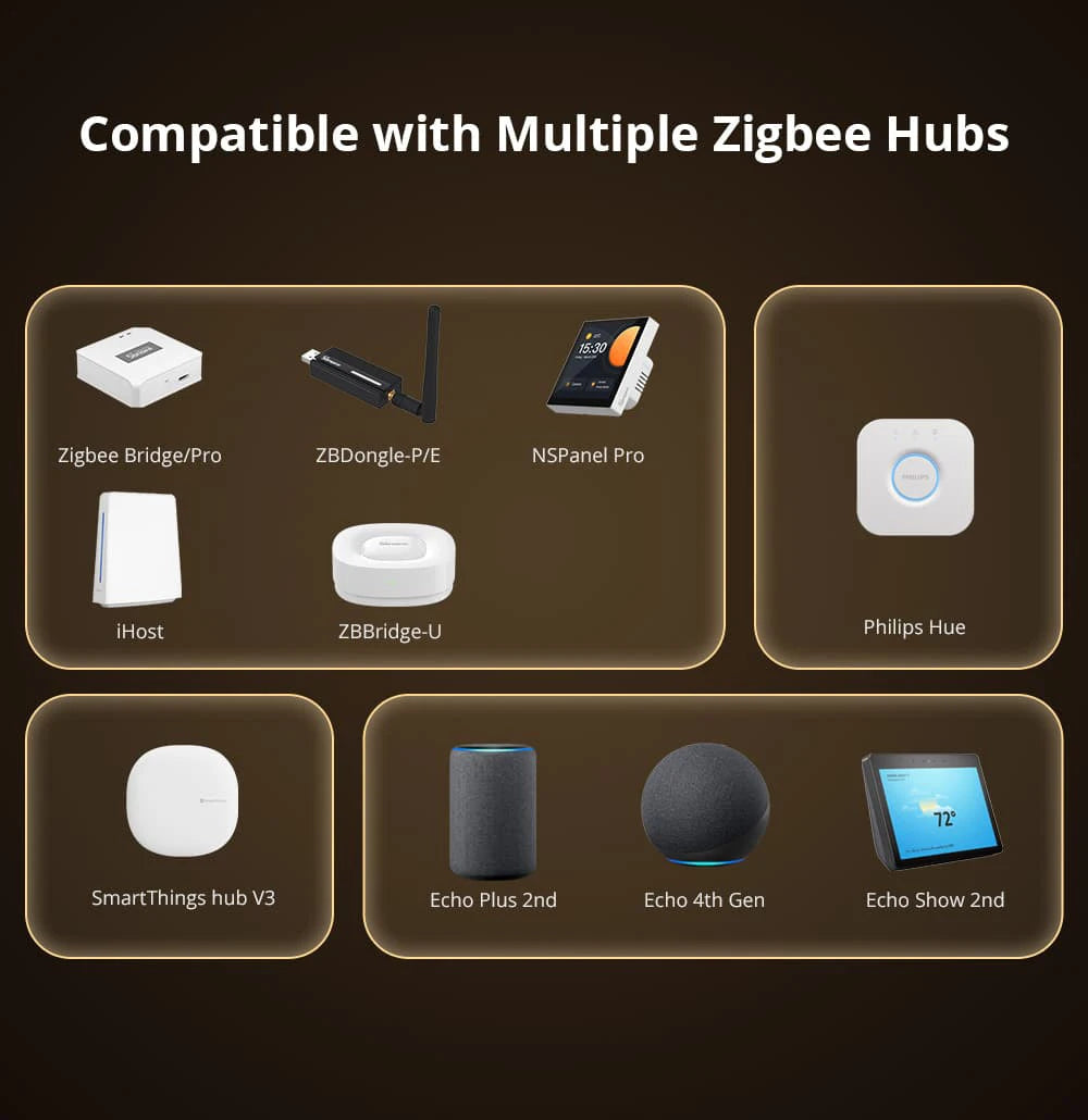 CowLost | sonoff-zbminir2-extreme-zigbee-smart-switch-smart-home |17