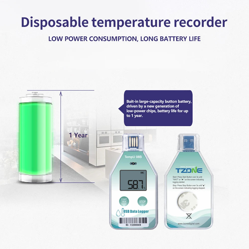 TempU08B USB Temperature & Humidity Data Logger 32000 Sets for Warehouse Storage