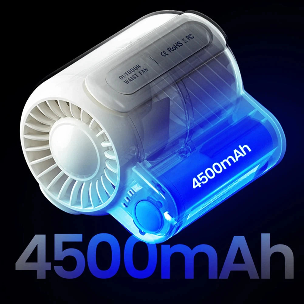 CowLost | product_id-portable-rechargeable-waist-fan-4500mah-mini-personal-cooling-for-travel-outdoor-sports |24