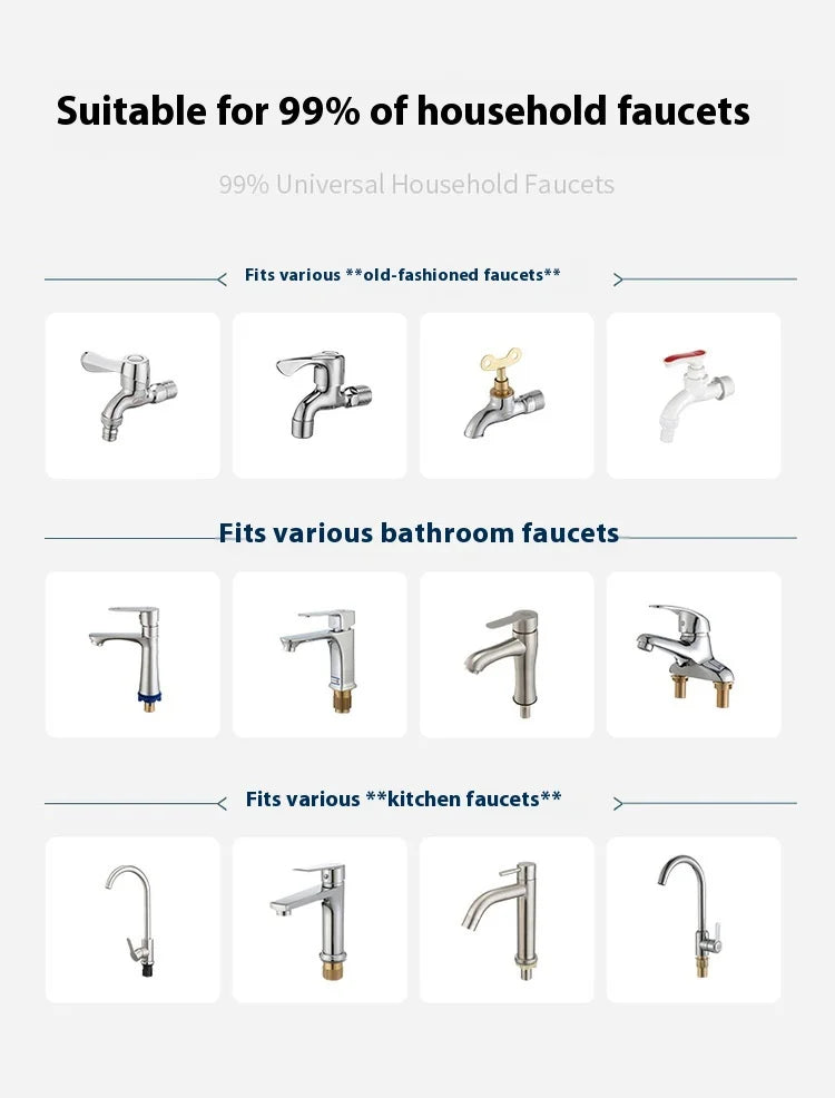 CowLost | product_id-homefish-universal-kitchen-faucet-water-purifier-pre-filter-tap-filter-for-household-use |22