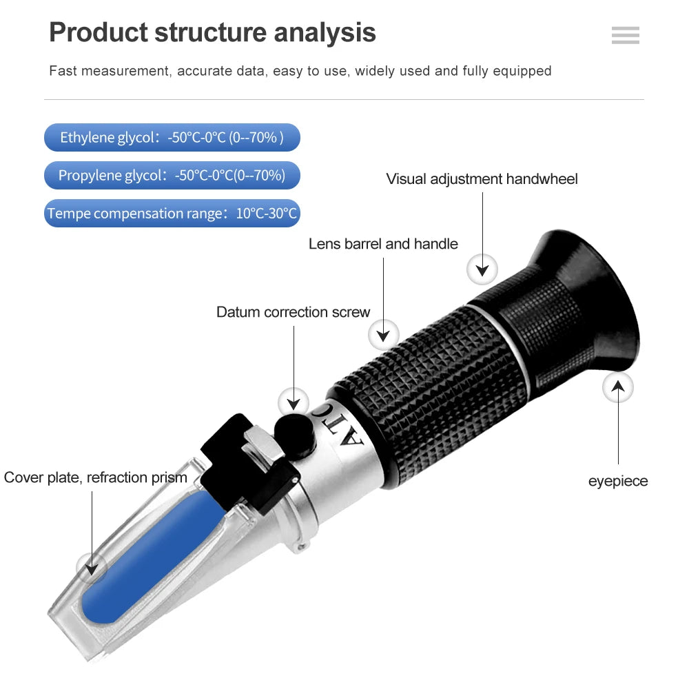 Portable Automotive Antifreeze Refractometer Freezing Point Tester ATC for Water Coolant
