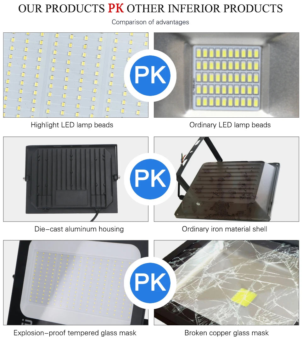 CowLost | product_id-enwye-led-flood-light-6500k-daylight-ip66-waterproof-outdoor-spotlight-220v-10w-100w |9