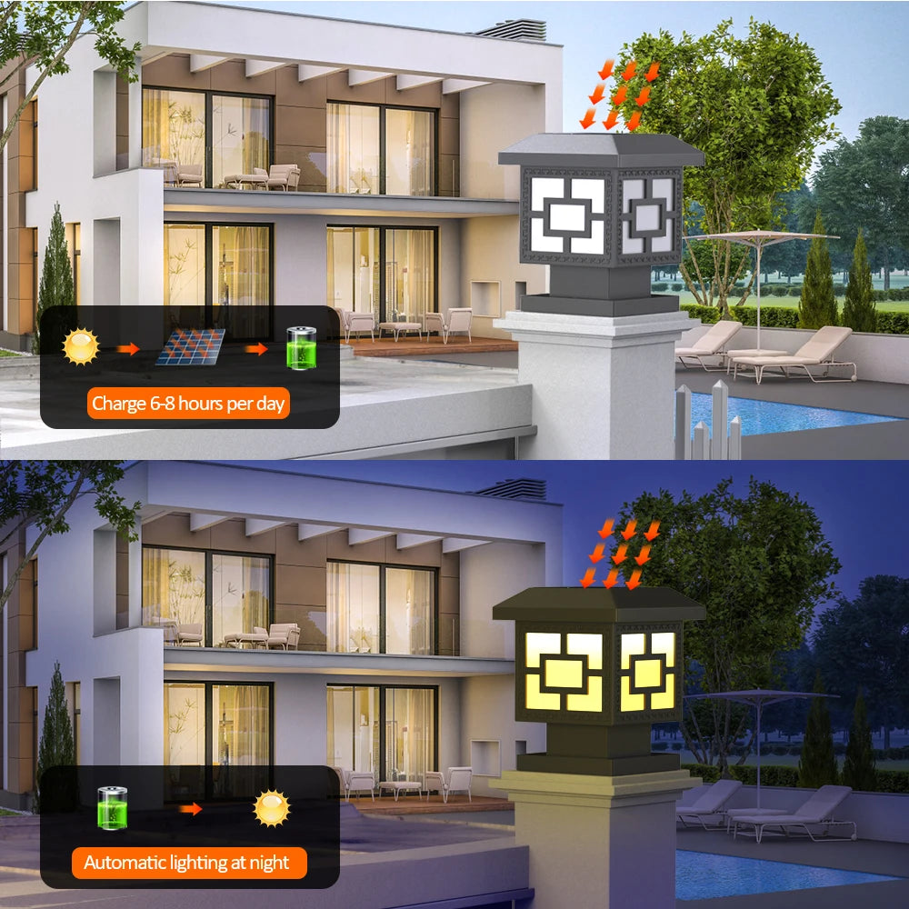 Outdoor Solar LED Post Cap Lights Waterproof with 2 Color Modes for Garden Patio Pathway