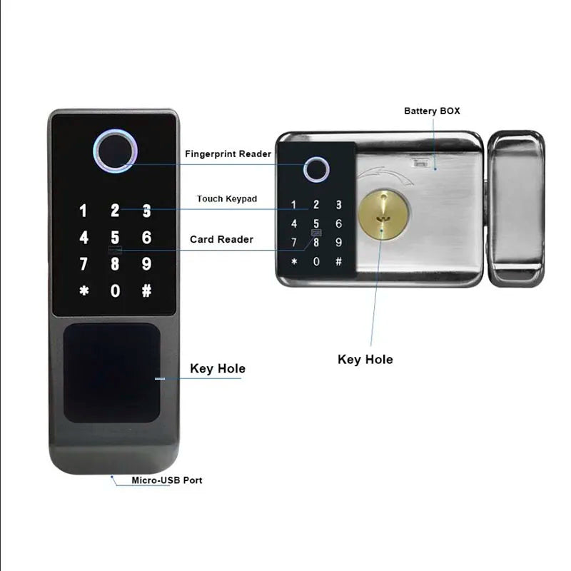 CowLost | locks-keys-product_id-vseumet-tuya-ttlock-waterproof-double-side-keypad-fingerprint-outdoor-electronic-rim-lock-for-gate-fence-intercom |9