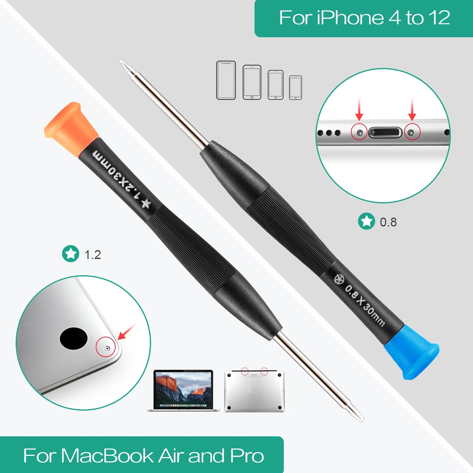 12-in-1 Magnetic Screwdriver Set with Suction Cup and Pry Tools for iPhone, MacBook, Laptop Repair