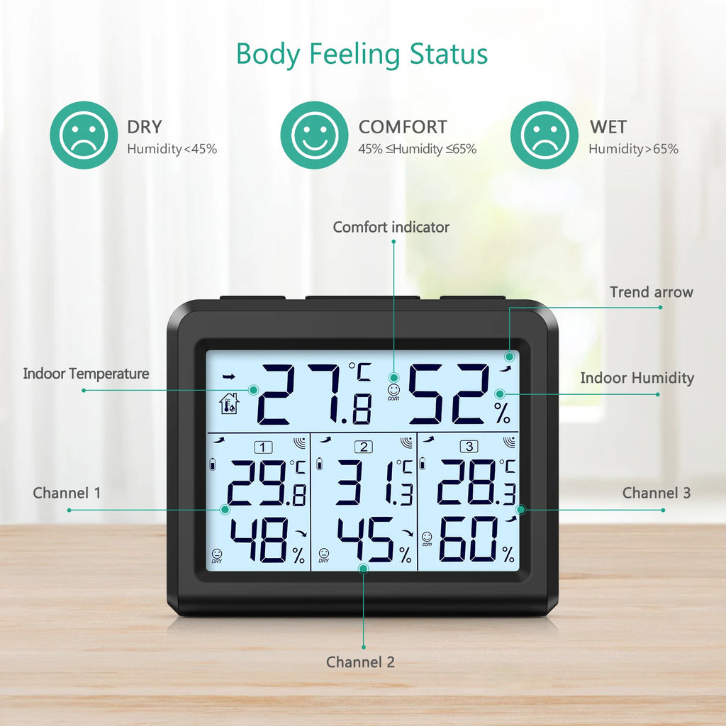 ORIA Wireless Indoor Digital Thermometer Hygrometer with 3 Sensors for Home and Office