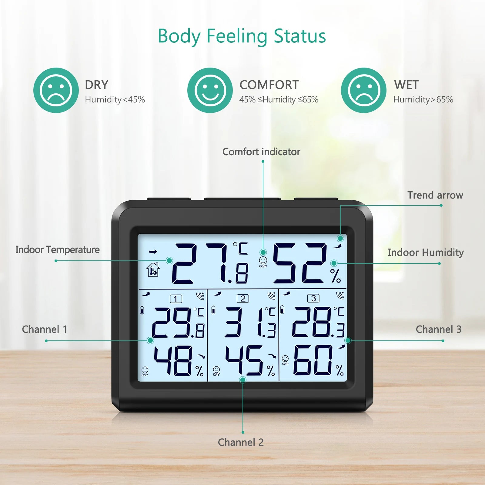 ORIA Wireless Indoor Digital Thermometer Hygrometer with 3 Sensors for Home and Office
