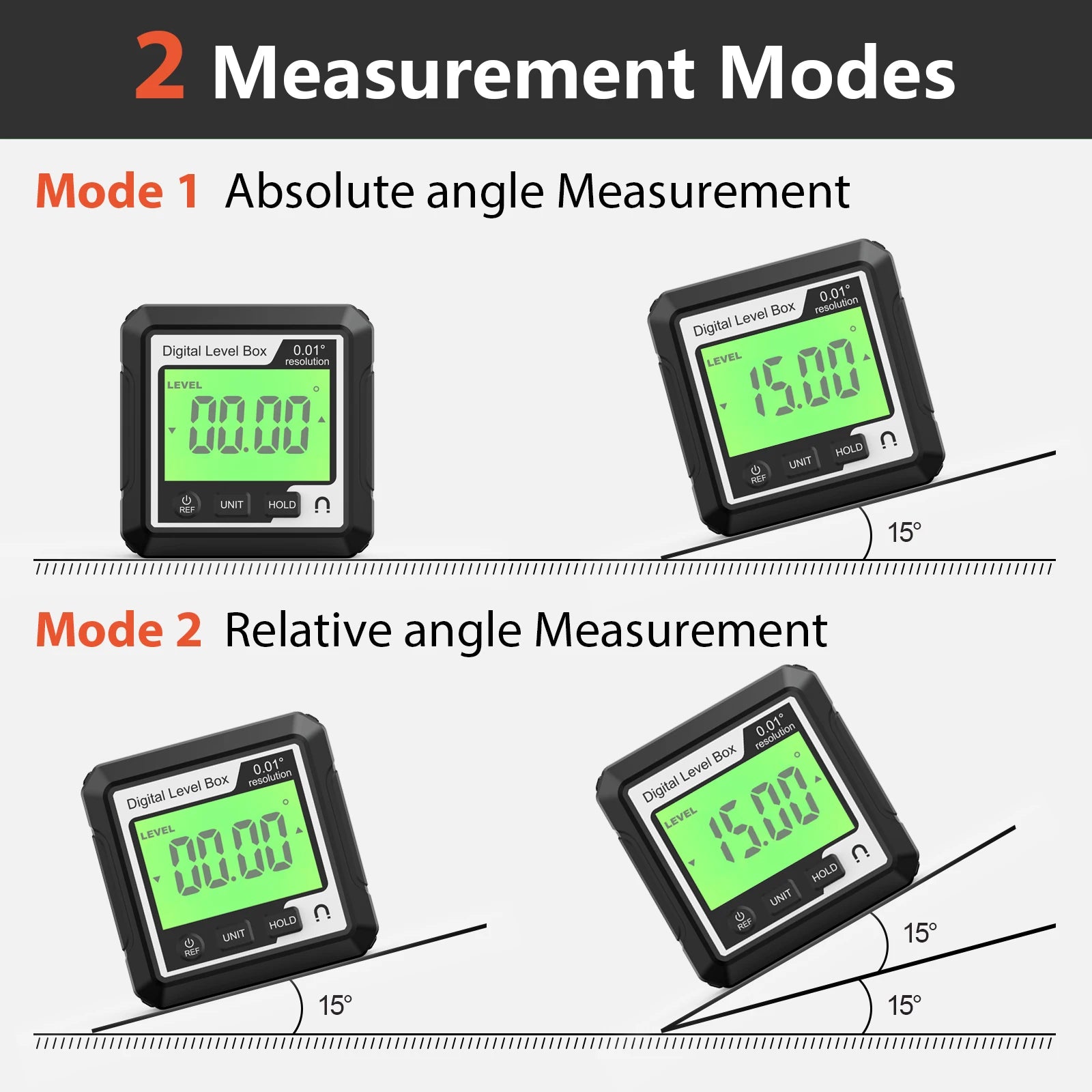 Digital Magnetic Inclinometer LCD Backlight Angle Finder 4x90° Protractor Level Box for Woodworking
