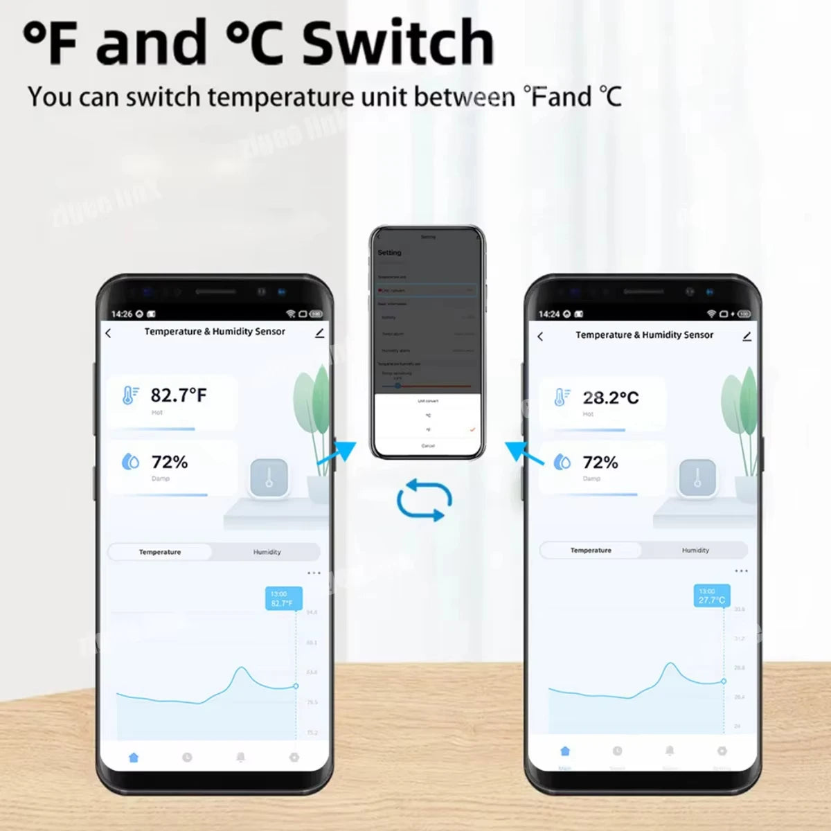 CowLost | temperature-sensors-product_id-zigbee-smart-temperature-humidity-sensor-high-precision-thermometer-hygrometer-for-tuya-alexa-google-assistant |6