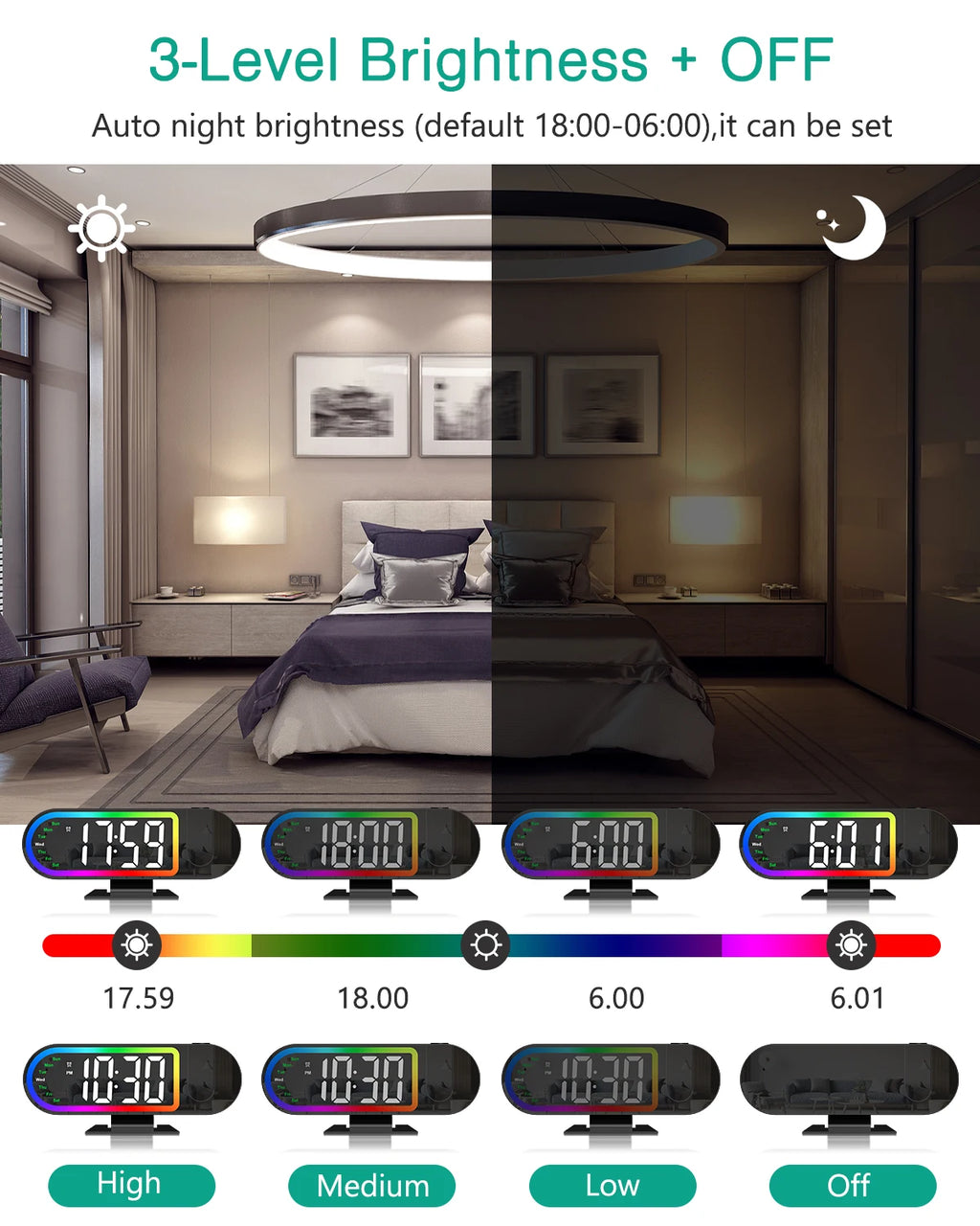ORIA LED Projection Alarm Clock 8.5" Large Screen Digital Time, Date, Snooze, 17-Color Ambient Light