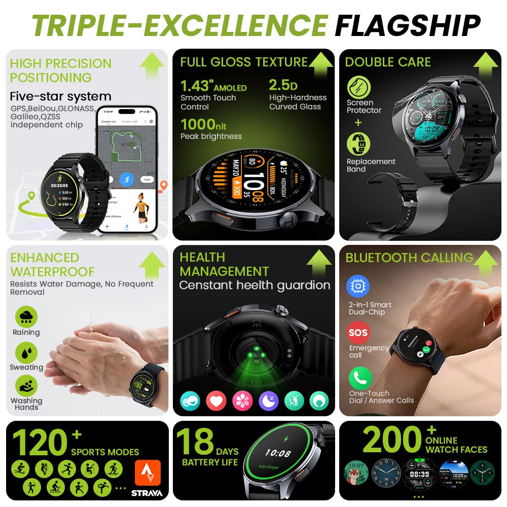 CowLost | haylou-watch-4s-gps-smartwatch-1-43-hd-amoled-display |2