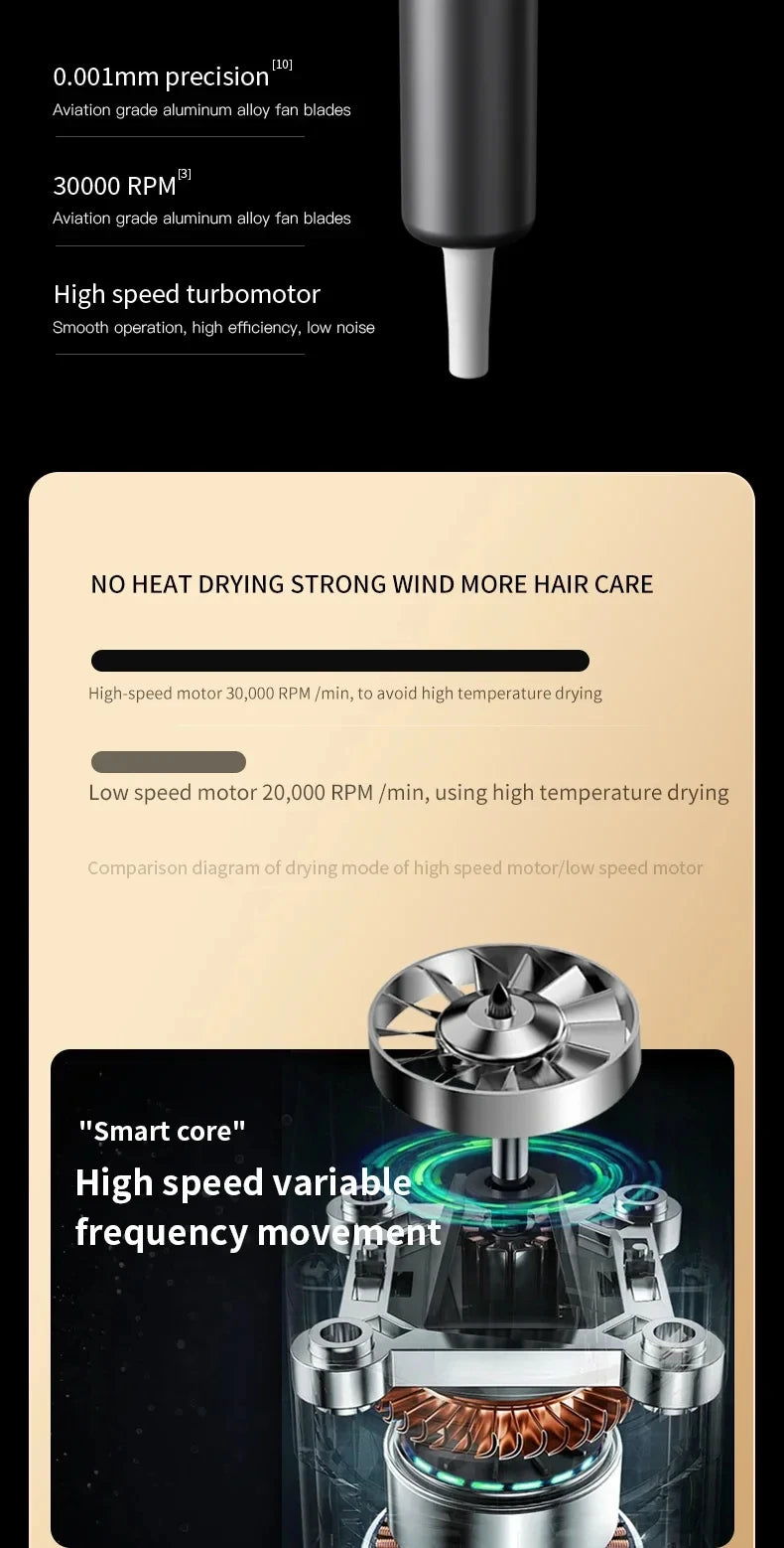 CowLost | product_id-homefish-2000w-ionic-salon-hair-dryer-with-hot-cold-air-brush-5-speeds |10