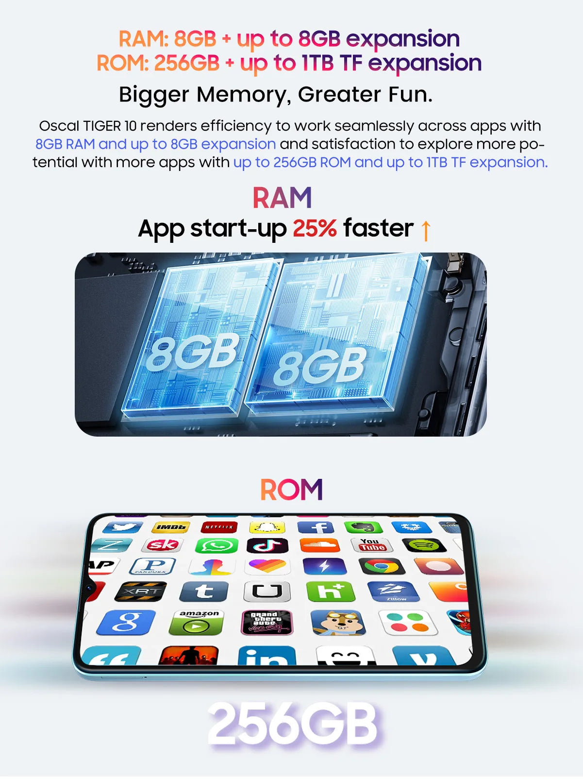 CowLost | blackview-oscal-tiger-10-unlock-smartphone-android-13-6-56-fhd-screen-16gb-256gb-moblie-phone |17