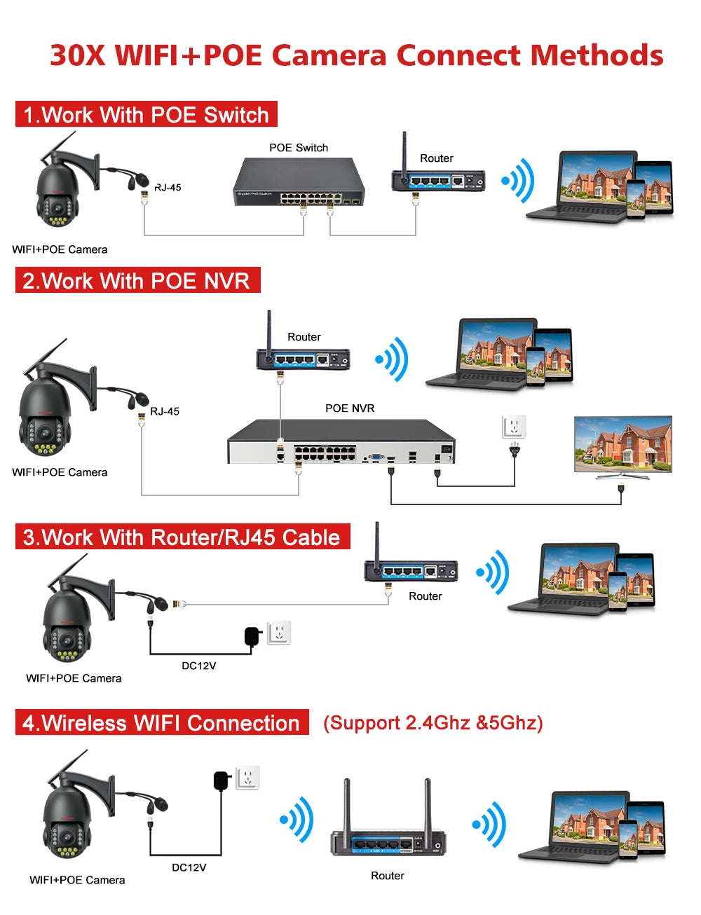 CowLost | 4k-8mp-surveillance-camera-wifi-4g-sim-card-poe-30x-zoom-ptz-ai-humanoid-tracking-ir-100m-outdoor-speed-dome-security-camera |19