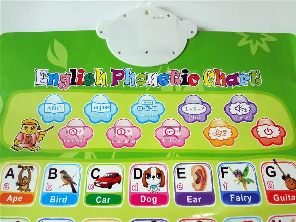 Russian Language Learning Baby Toy Alphabet Music Phonic Talking Wall Chart Poster