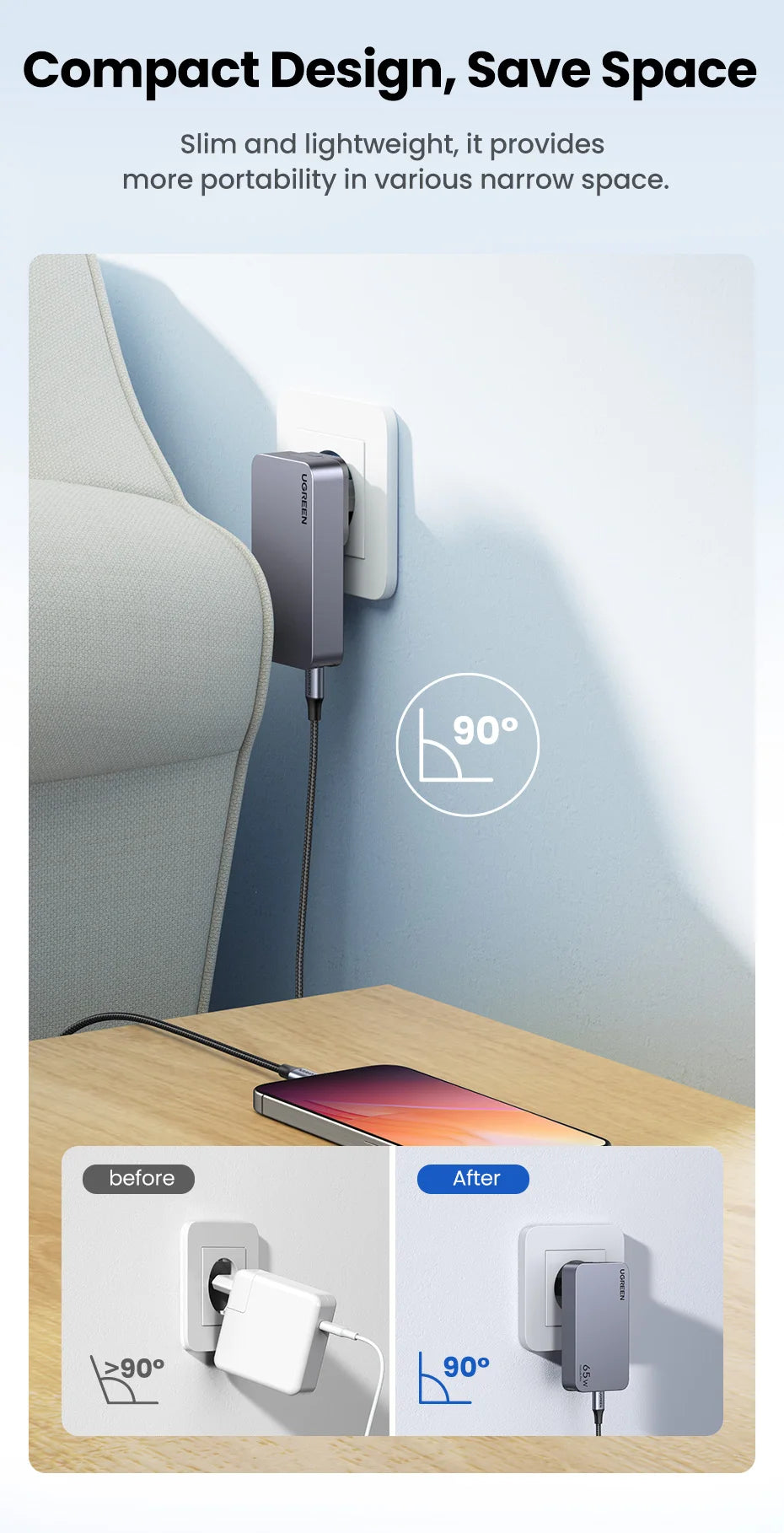 CowLost | ugreen-65w-gan-charger-quick-charge-4-0-3-0-usb-c-charger |11
