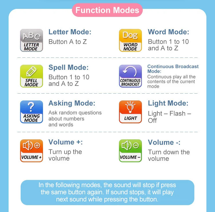 CowLost | alphabet-toys-product_id-kids-interactive-learning-tablet-educational-toy-with-words-numbers-music-for-preschool |7