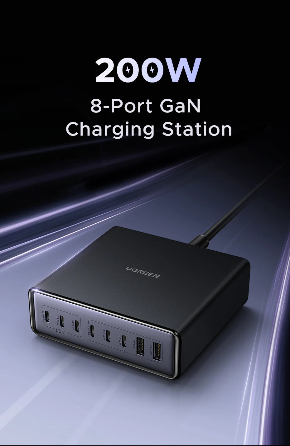 CowLost | ugreen-200w-100w-65w-gan-charger-desktop-laptop-fast-charger |7