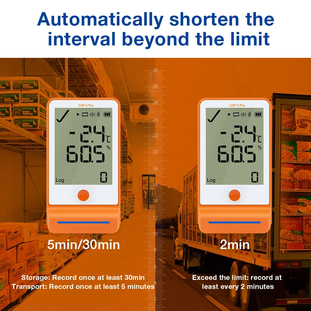 GSP-6Pro Bluetooth USB Temperature Humidity Data Logger 100000 Points LCD Recorder